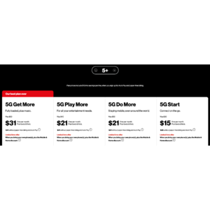 Fios customers: Verizon Wireless plans starting at $15 per line with 5 lines