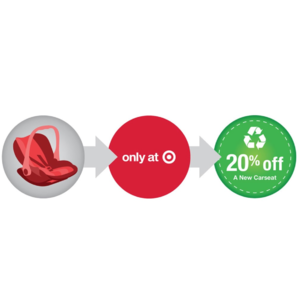Target Car Seat Trade-In Event: Recycle & Get 20% Off Coupon  Free (Towards New Car Seat, Booster & More; Valid In-Stores)