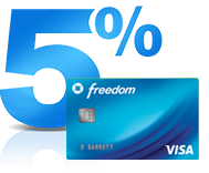 Chase Freedom 4th Quarter 5% Categories