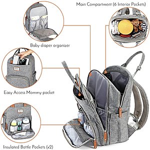 Diaper Bag Backpack $22.19